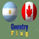 Country Flag Quiz